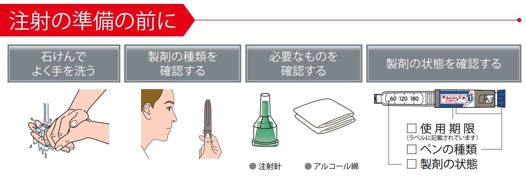 公の場での発言・インタビュー報道記録