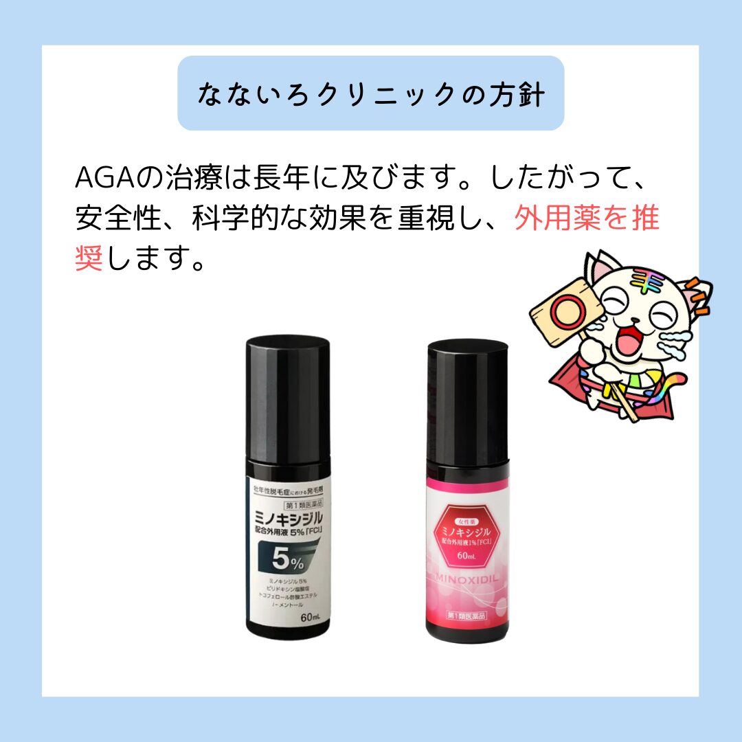 ミノキシジル 外用 薬