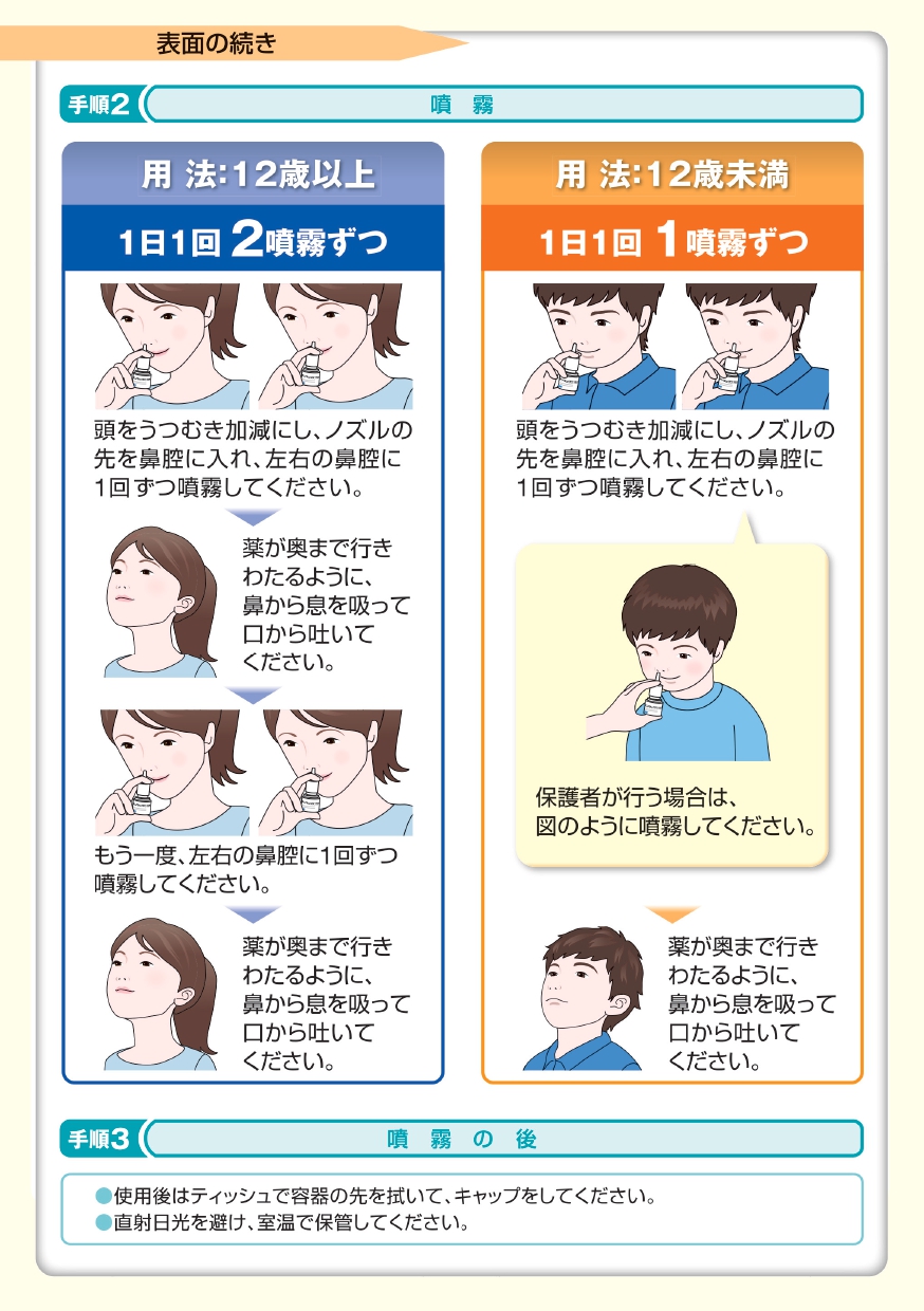 ナザール スプレー 使い方