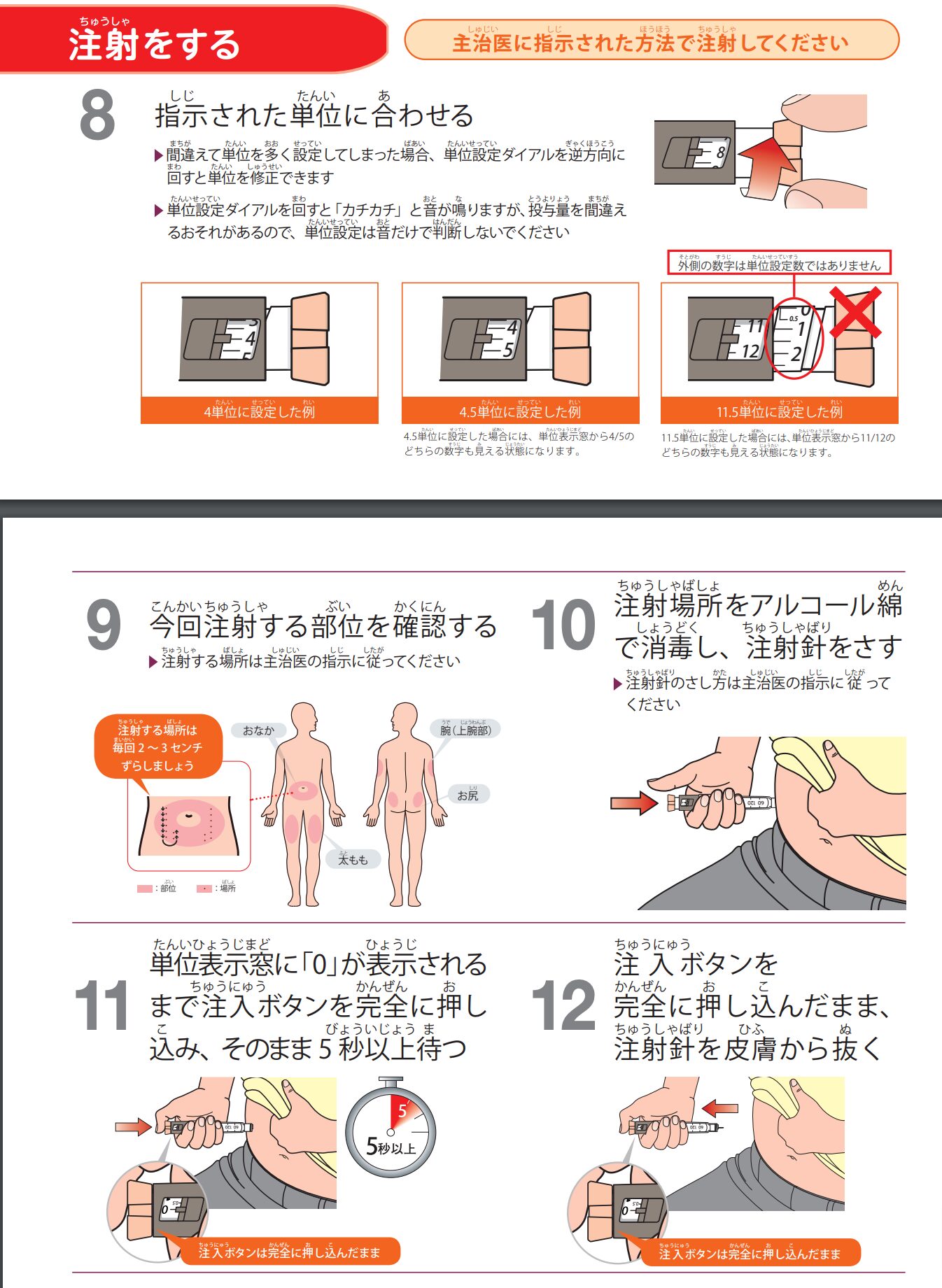 インスリン注射のやり方、手順、注意点を解説します - 福岡市天神の内科・糖尿病内科|19時まで診療| なないろクリニック